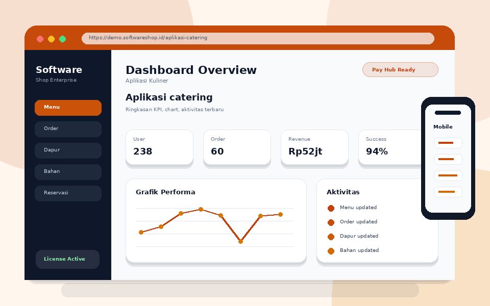 Screenshot Aplikasi catering