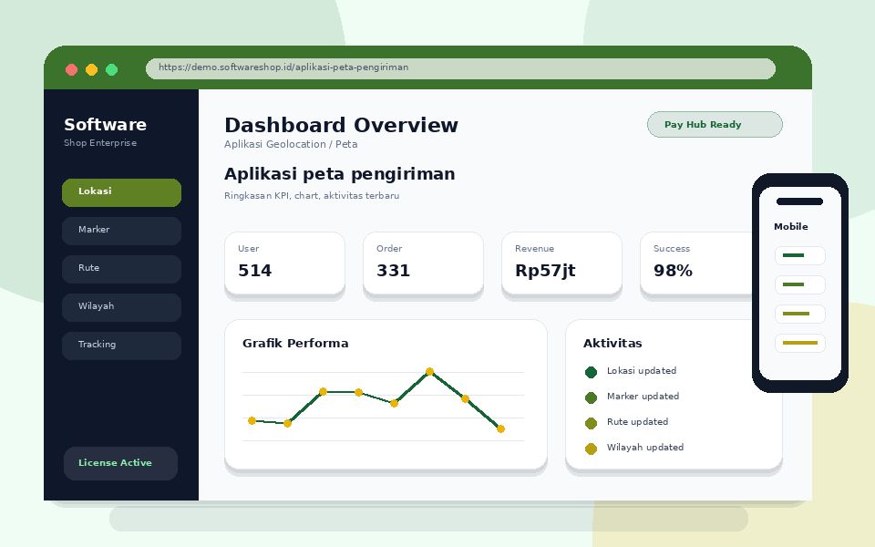 Screenshot Aplikasi peta pengiriman