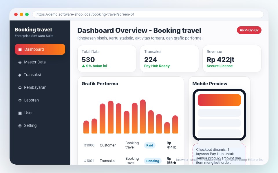 Screenshot Booking travel