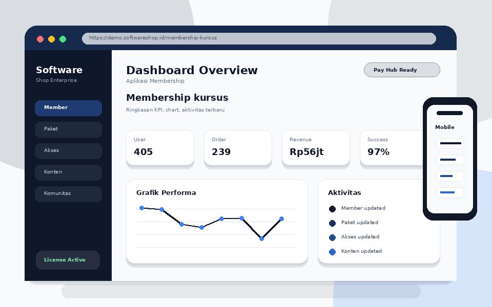 Screenshot Membership kursus